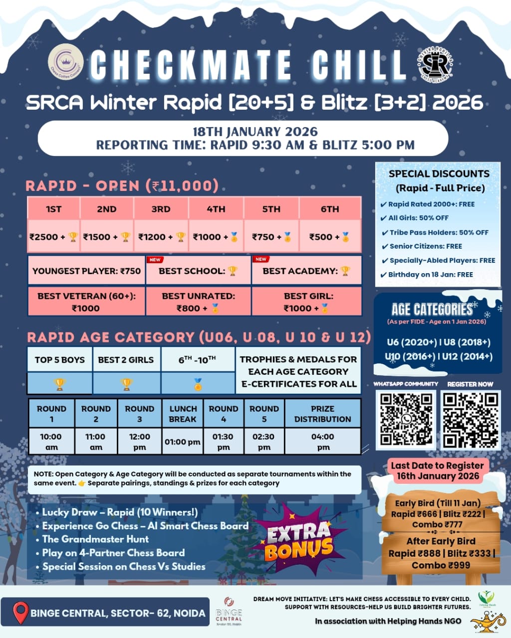 Checkmate Chill Rapid